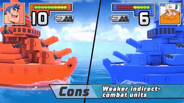 Advance Wars 1+2: Re-Boot Camp - Official 'Introducing Orange Star' Trailer смотреть онлайн