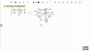 Системы линейных уравнений. Полное объяснение с нуля! Подготовка к ОГЭ и ВПР по математике