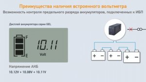 АКБ DELTA серии GEL с контроллером и LCD дисплеем. Видео обзор