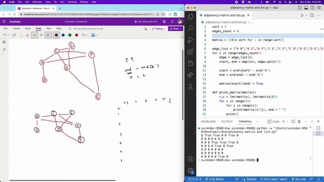 Python code for Adjacency Matrix - Adjasency List | DSA in Tamil | DSA with Python смотреть онлайн