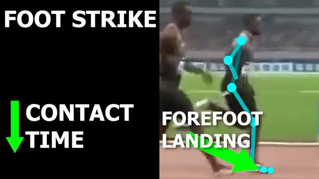 RUNNING ANALYSIS: How Justin Gatlin Runs the 100m Under 10 seconds смотреть онлайн