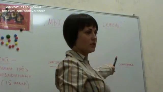 Соционические аспекты: логика, этика, интуиция, сенсорика//Соционика смотреть онлайн