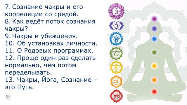 Как открыть чакры? Связь между чакрами и убеждениями смотреть онлайн