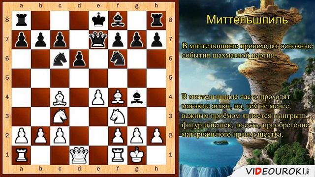 Три стадии шахматной партии смотреть онлайн