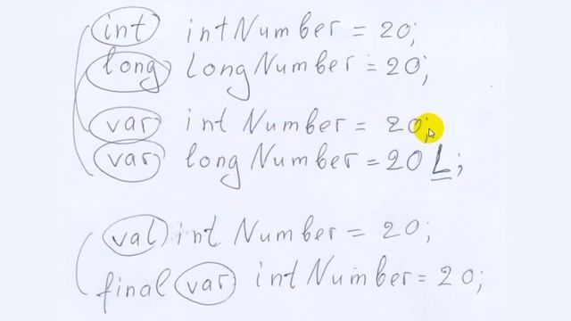 Неоднозначные VAR и VAL - новинка (с 10 версии) в Java. смотреть онлайн