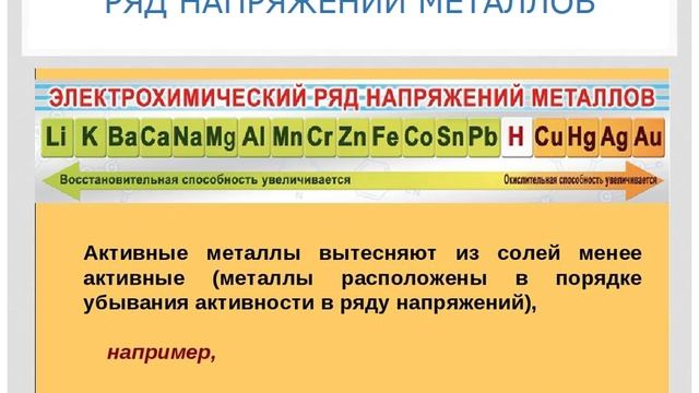 2. Химические свойства металлов
