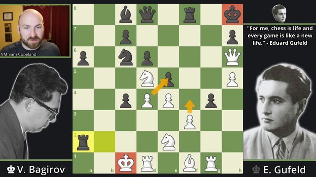The Chess Game Known As "Mona Lisa" - Best Of The 70s - Bagirov vs. Gufeld, 1973 смотреть онлайн