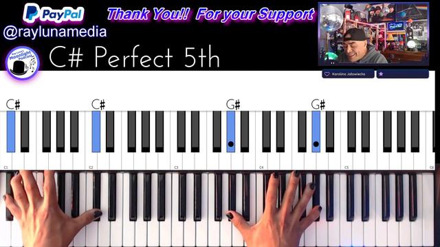 How to play "Dangerous" by Depeche Mode Piano Cover смотреть онлайн