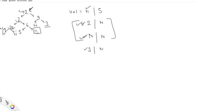 Binary Tree - 61: Get Sibling of given value in Binary Tree смотреть онлайн