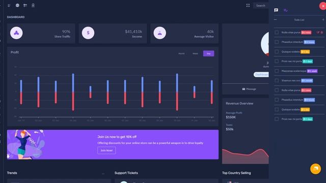 Admin Panel Dashboard Template Bootstrap UI Kit Webapp – Adnix смотреть онлайн