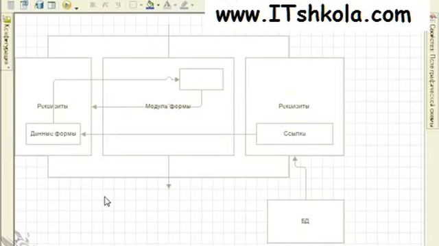 Чистов Разработка в 1С Ч531 Скачать курсы java Программа курса программирование Курс обучения 1с смотреть онлайн