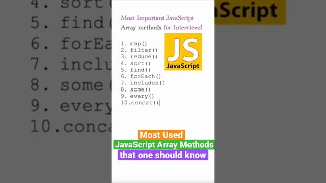 Most used JavaScript Array methods #interview #frontend #javascript #react #reactnative #arrays #ma смотреть онлайн