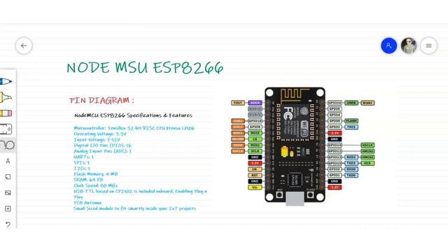 What is Node mcu ESP 8266 | Hindi смотреть онлайн