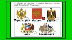 Окружающий мир 2 класс Родная страна. страница 3-8