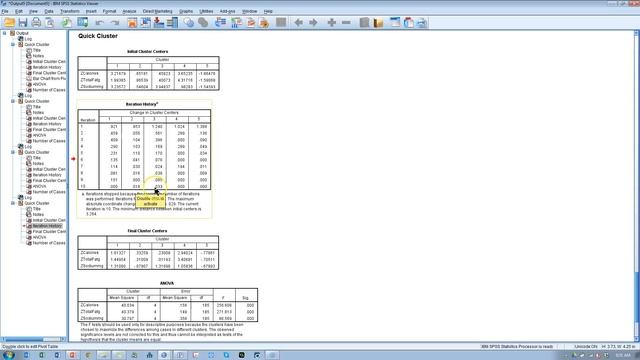 Validating K-means cluster anslysis in SPSS смотреть онлайн