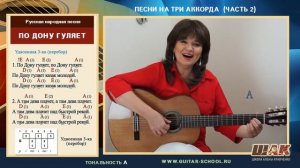 2 часть // 11 песен на ТРИ АККОРДА // ТОП-простых песен на 3 аккорда игры на гитаре.