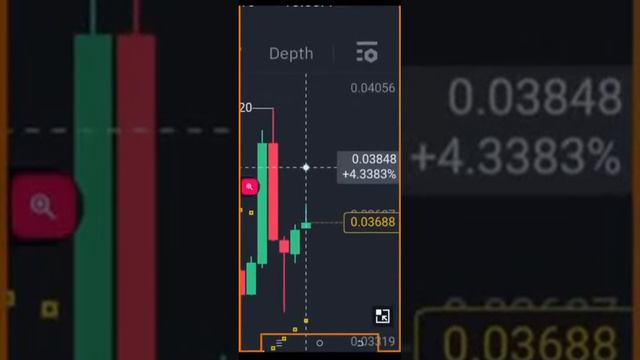 💵 Profitable Spot Trading Arbitrage Live Trade Tutorials смотреть онлайн