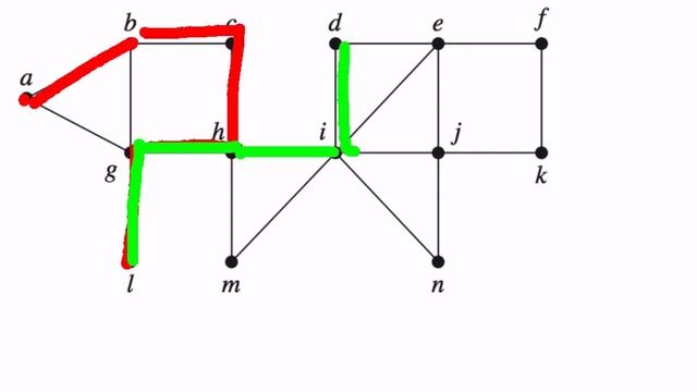 Depth First Search - Discrete Mathematics смотреть онлайн