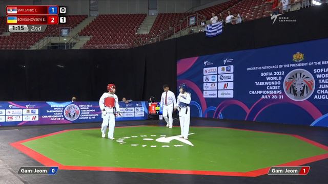 517 R32 Boys 45kg SRB SMILJANIC L UKR BOVSUNOVSKYI E смотреть онлайн