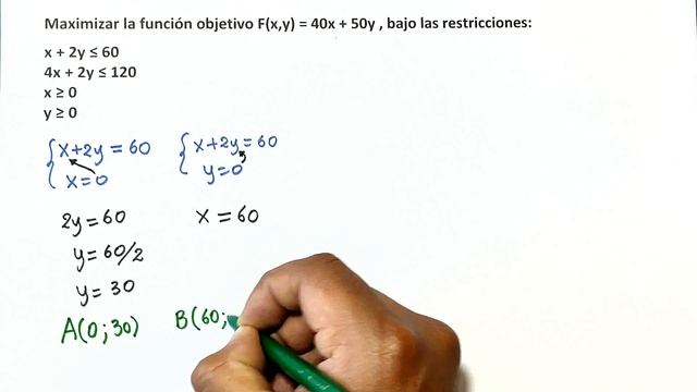 Programación Lineal (Introducción - ejemplo - PHPSimplex) | Todo lo que necesitas saber смотреть онлайн
