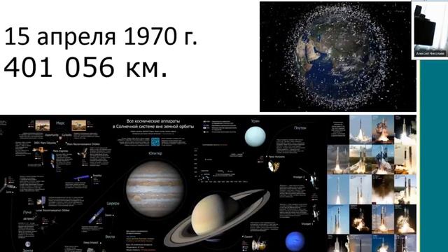 NP-Посмотреть в 2030 году