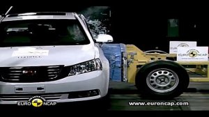 Необычный Обзор Geely Emgrand EC7 1.5