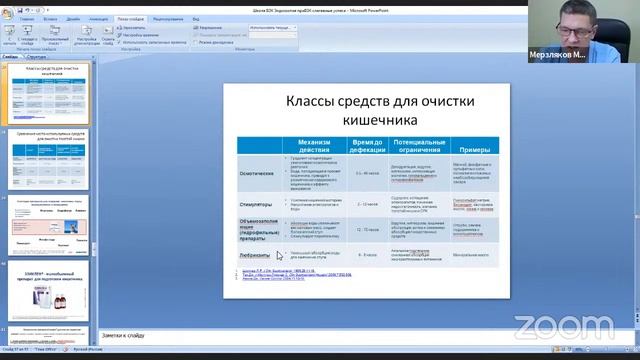 Школа для пациентов с ВЗК г.Кемерово смотреть онлайн