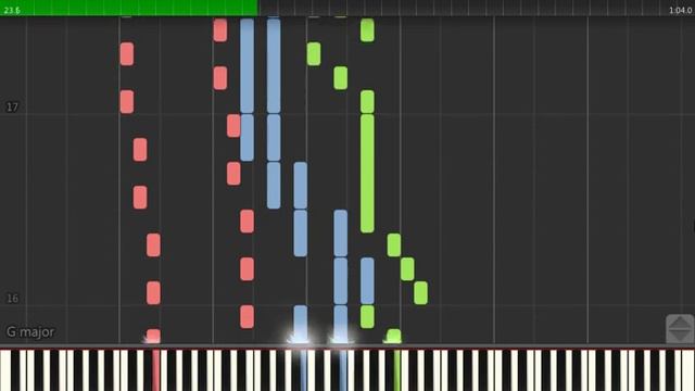 Sonic The Hedgehog 3 - All Bosses Theme MIDI Piano Version смотреть онлайн