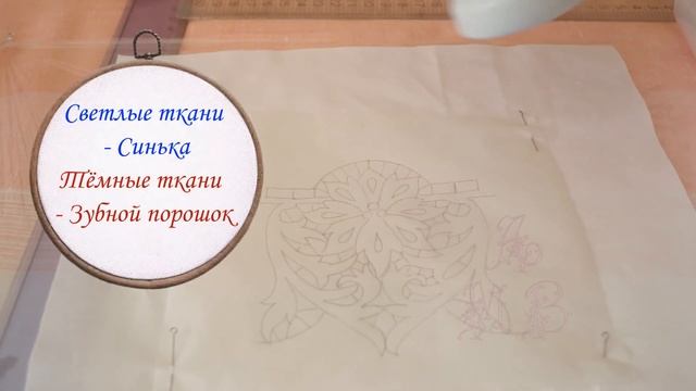 Перевод рисунка на ткань смотреть онлайн
