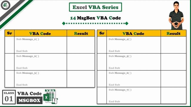 Message All VBA Code in Excel | Excel VBA by Aj as Developer Class 1 смотреть онлайн