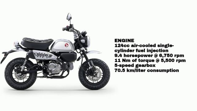 2024 Honda Monkey 125 : Prices, New Colors, Specs, Features, Availability