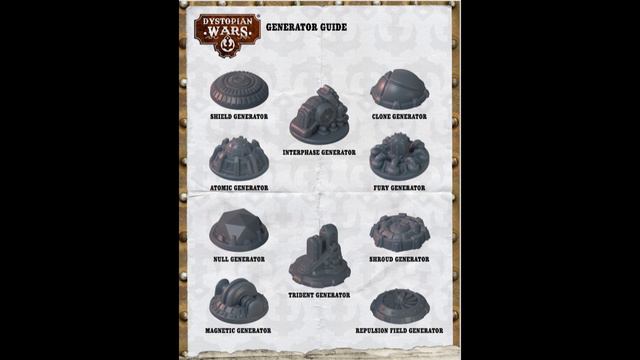 Dystopian Wars Hypatia Battlefleet Set смотреть онлайн