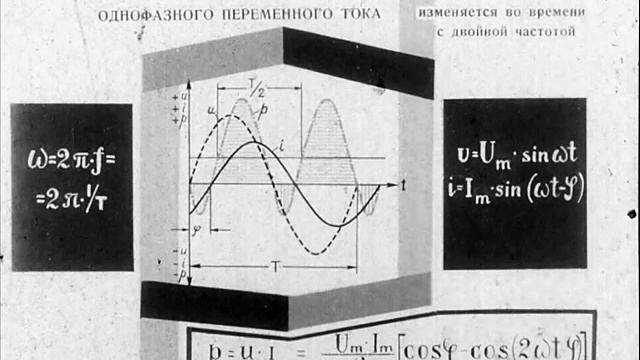 Диафильм Энергия и мощность электрического тока 1964 смотреть онлайн