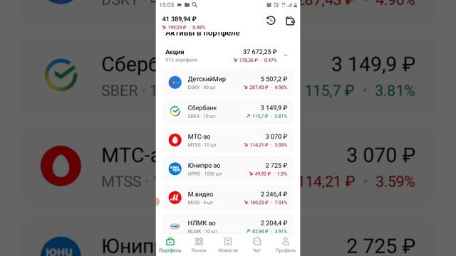 Сбербанк инвестиции.Понедельник день тяжёлый.Падение рынка. смотреть онлайн