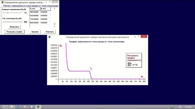 Дистанционное обучение.Измерение удельного заряда электрона методом магнетрона смотреть онлайн