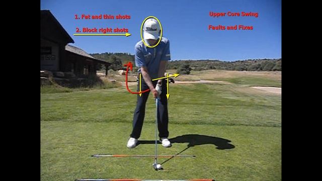 Upper Core Swing-Faults and Fixes смотреть онлайн