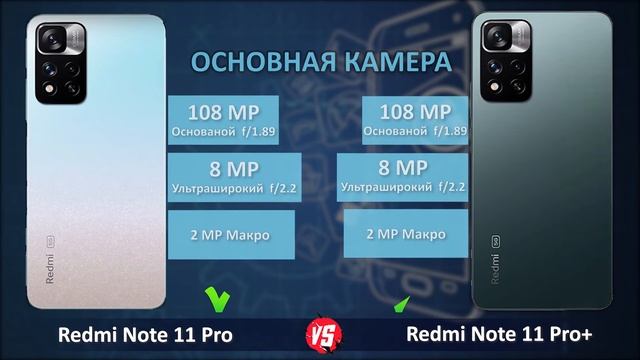 Xiaomi Redmi Note 11 Pro 5G vs Xiaomi Redmi Note 11 Pro Plus 5G смотреть онлайн