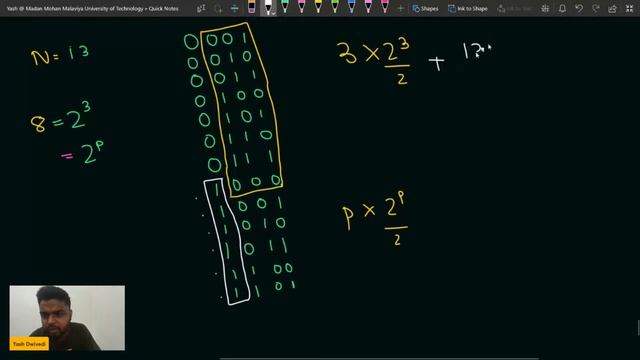 Problem of The Day: 15/05/2023 | Count Total Setbits | Yash Dwivedi смотреть онлайн