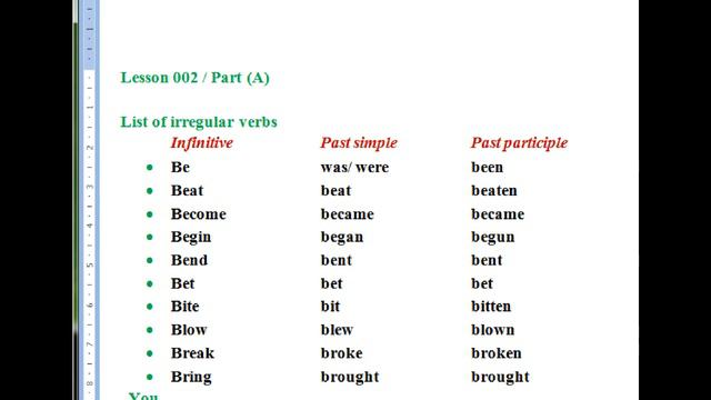 Lesson 0002 Part (A) List of irregular verbs смотреть онлайн