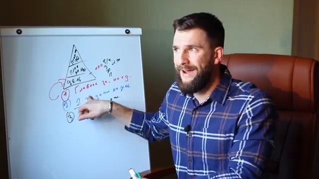 Как правильно планировать свой день смотреть онлайн