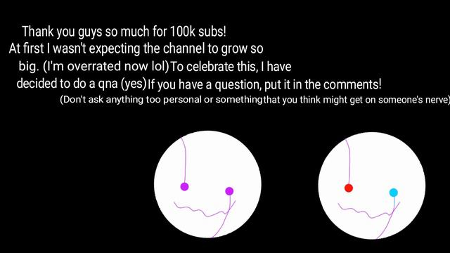 Its time for a 100k subs s p e s h u l смотреть онлайн