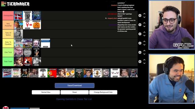 The Chess GAMBITS Tier List ft. Hikaru Nakamura смотреть онлайн