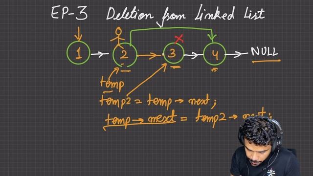 Delete Node in a Linked List | EP 3 смотреть онлайн