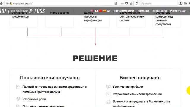 Обзор проекта Proof of Toss смотреть онлайн