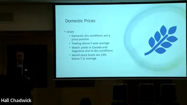 Economic Outlook for 2024 in Agribusiness смотреть онлайн