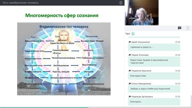 Как откликается память вашей души на слова Золотой Век смотреть онлайн