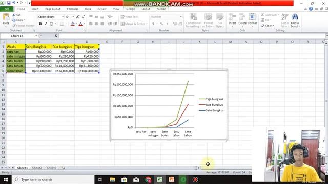 tutorial menambahkan grafik microfost excel ke slide microsoft powerpoint смотреть онлайн
