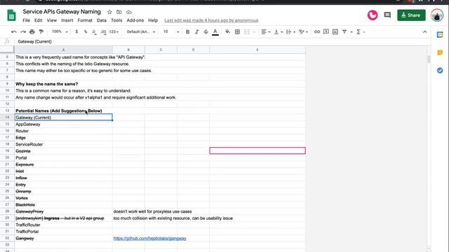 [SIG Network] Gateway API Meeting (APAC Friendly Time) смотреть онлайн