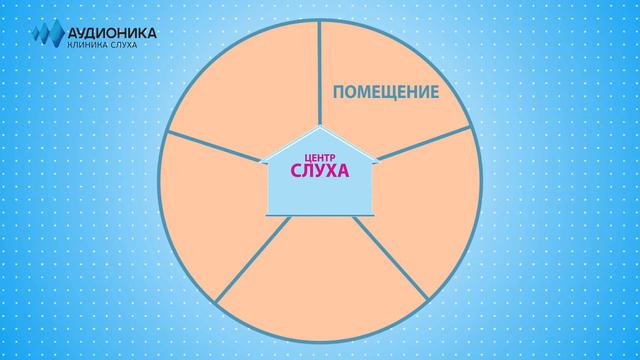 Audionika.biz смотреть онлайн