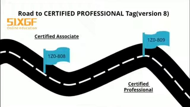 The information about oracle certification смотреть онлайн